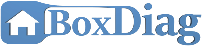 BoxDiag